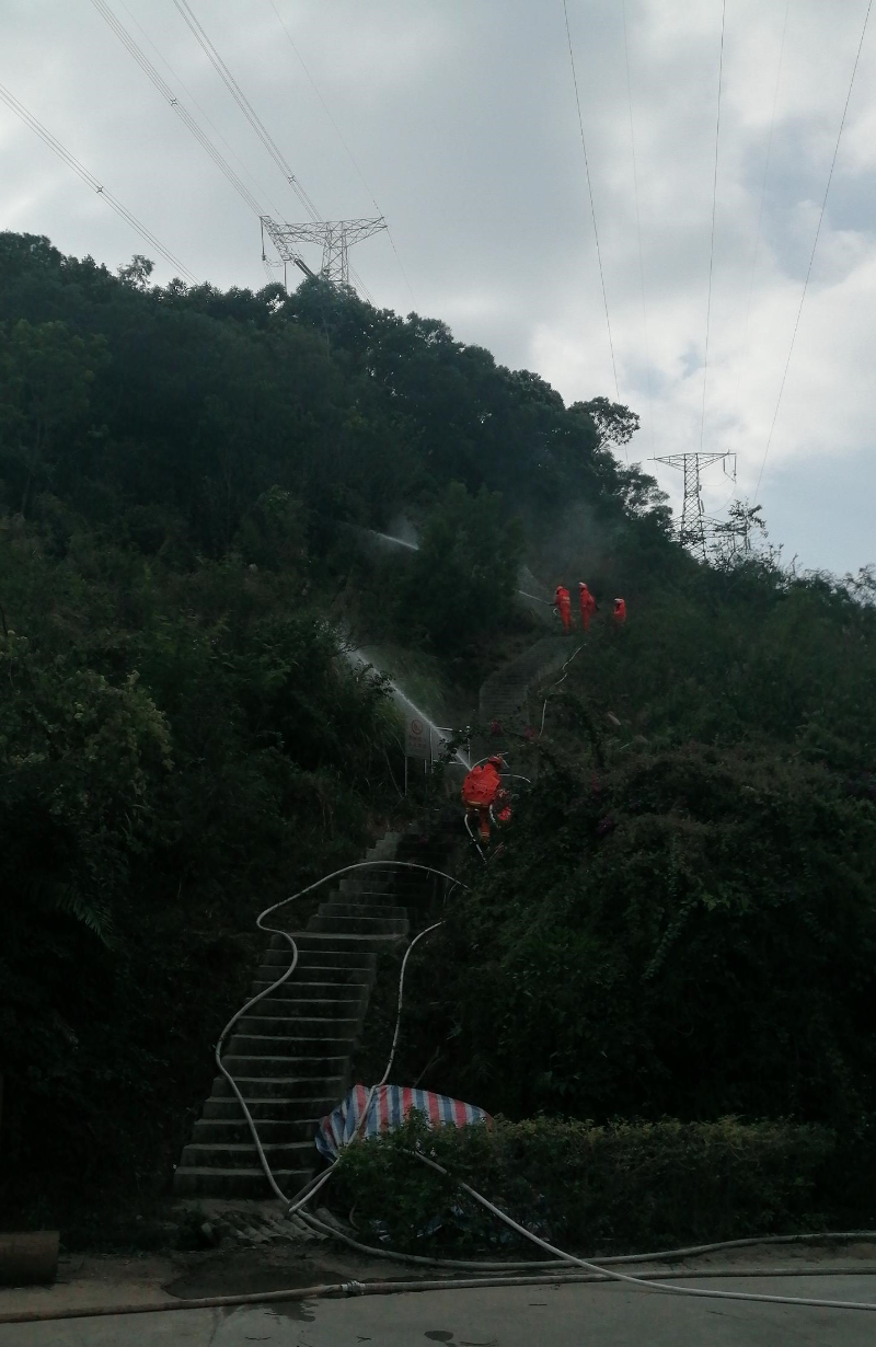 灭火演练现场