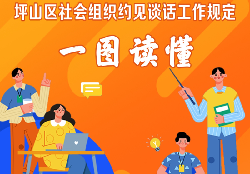 一图读懂 |《坪山区社会组织约见谈话工作规定》