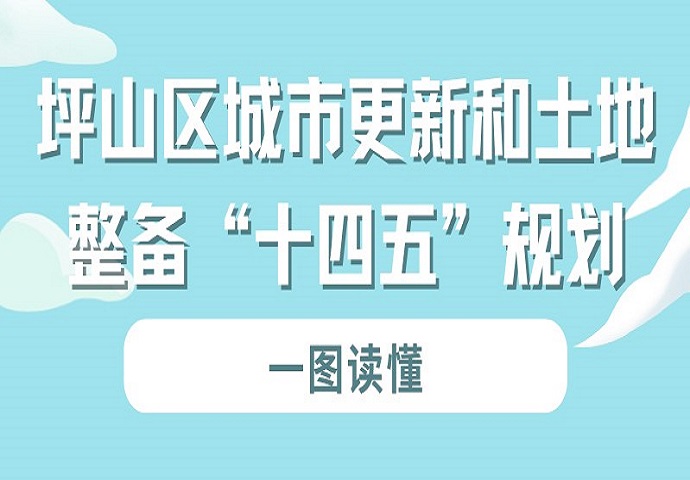 一图读懂 |《坪山区城市更新和土地整备“十四五”规划》