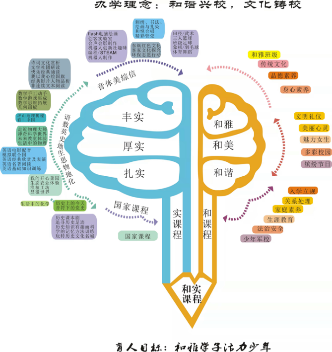 图7.png