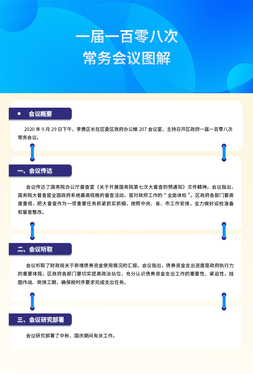 (一届一百零八次)图解.jpg