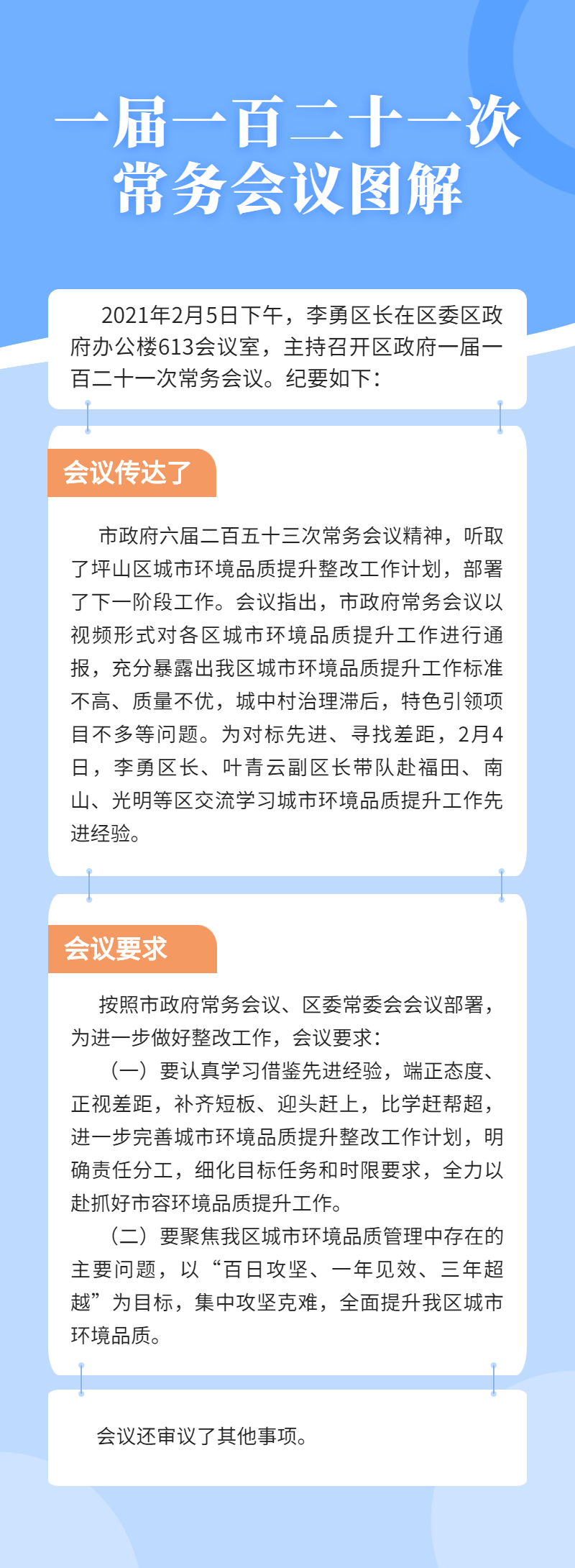 一届一百二十一次常务会议图解 一届一百二十一次常务会议图解