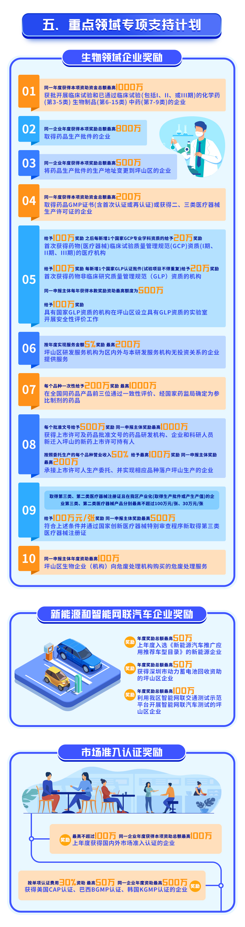 5长图文 第五章.jpg