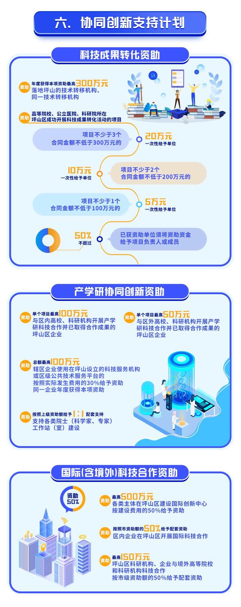 6长图文 第六章.jpg