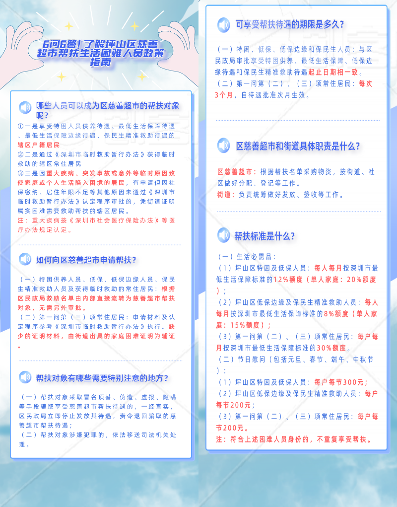 了解坪山区慈善超市帮扶生活困难人员政策指南