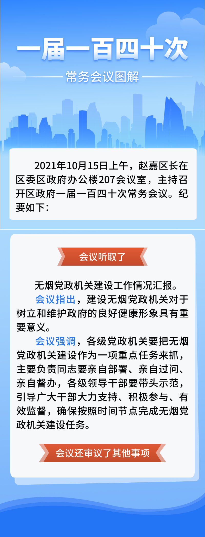 一届一百四十次常务会议图解