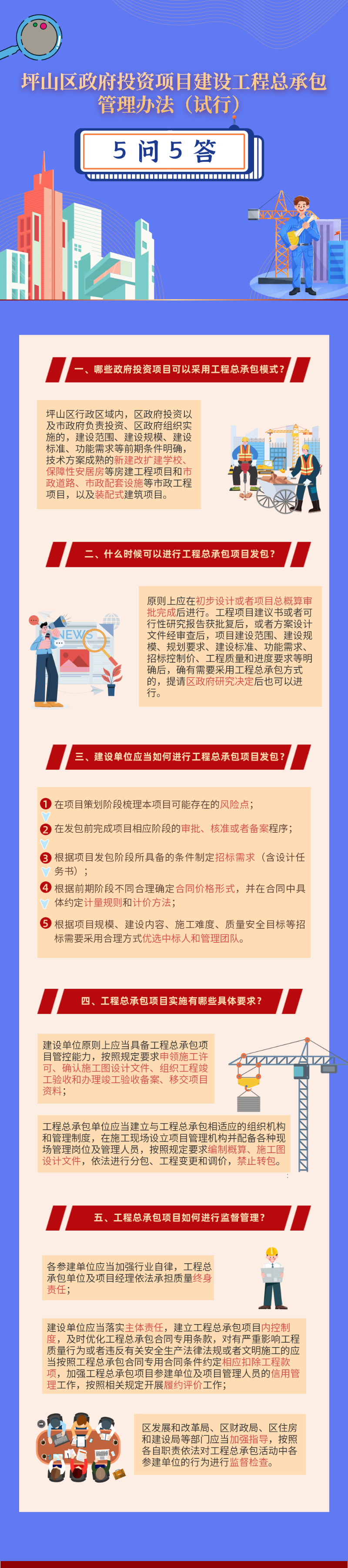 政策问答.png