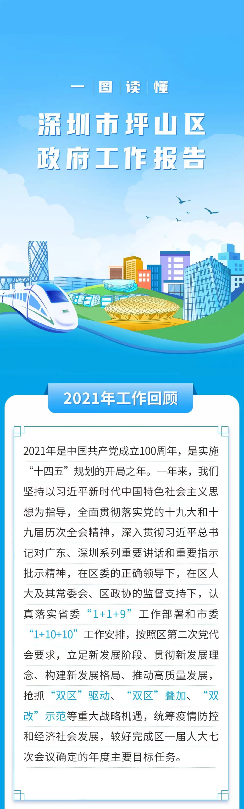 一图读懂2022年坪山区政府工作报告.jpg