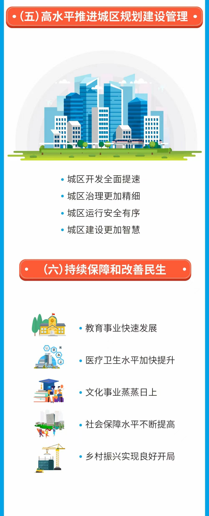 一图读懂2022年坪山区政府工作报告.jpg