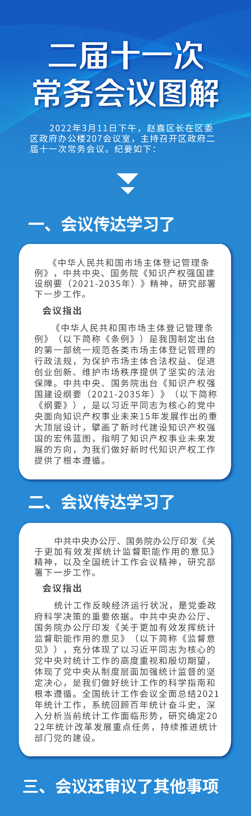 二届十一次常务会议图解 二届十一次.png