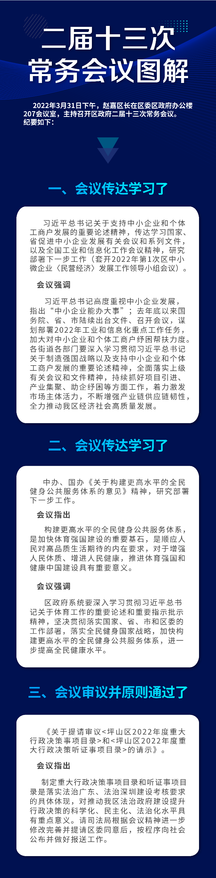 二届十三次常务会议图解 二届十三次.png