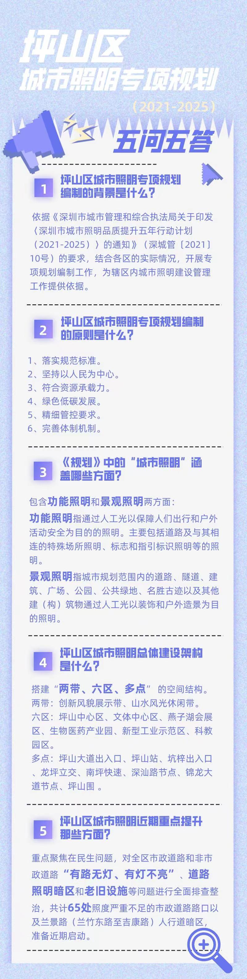 五问五答 |《坪山区城市照明专项规划（2021-2025年）》