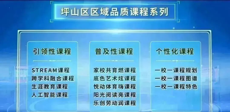 教育改革,成效显见 图11.jpg