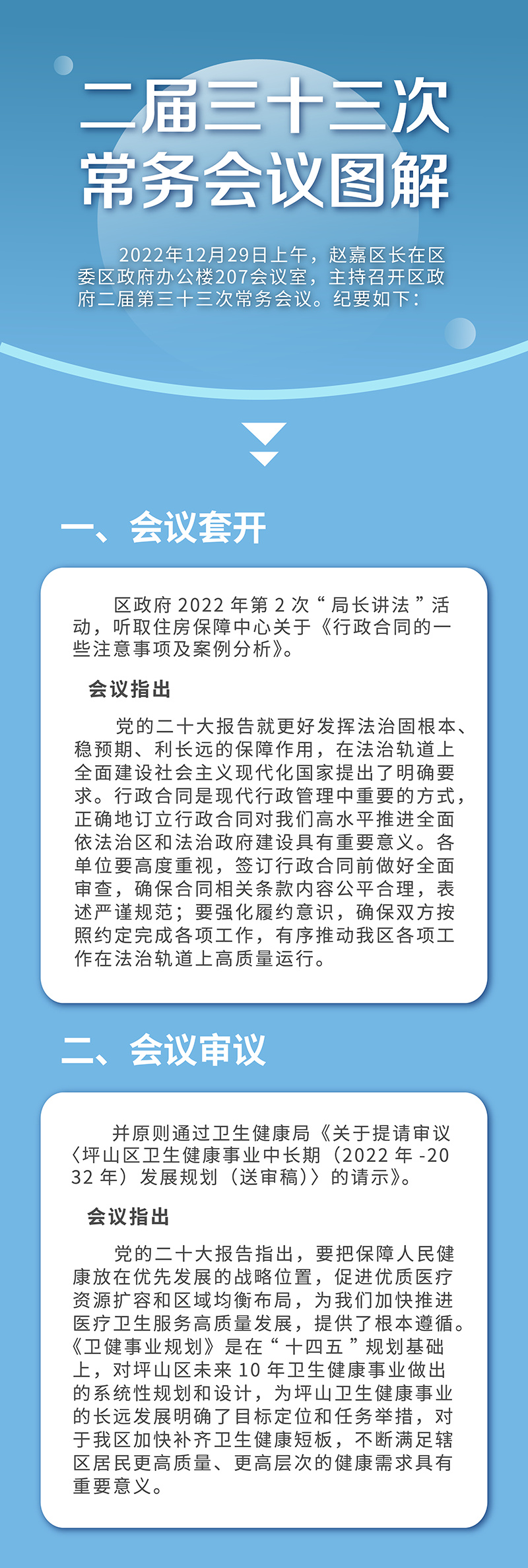 二届三十三次常务会议图解 二届三十三次.png