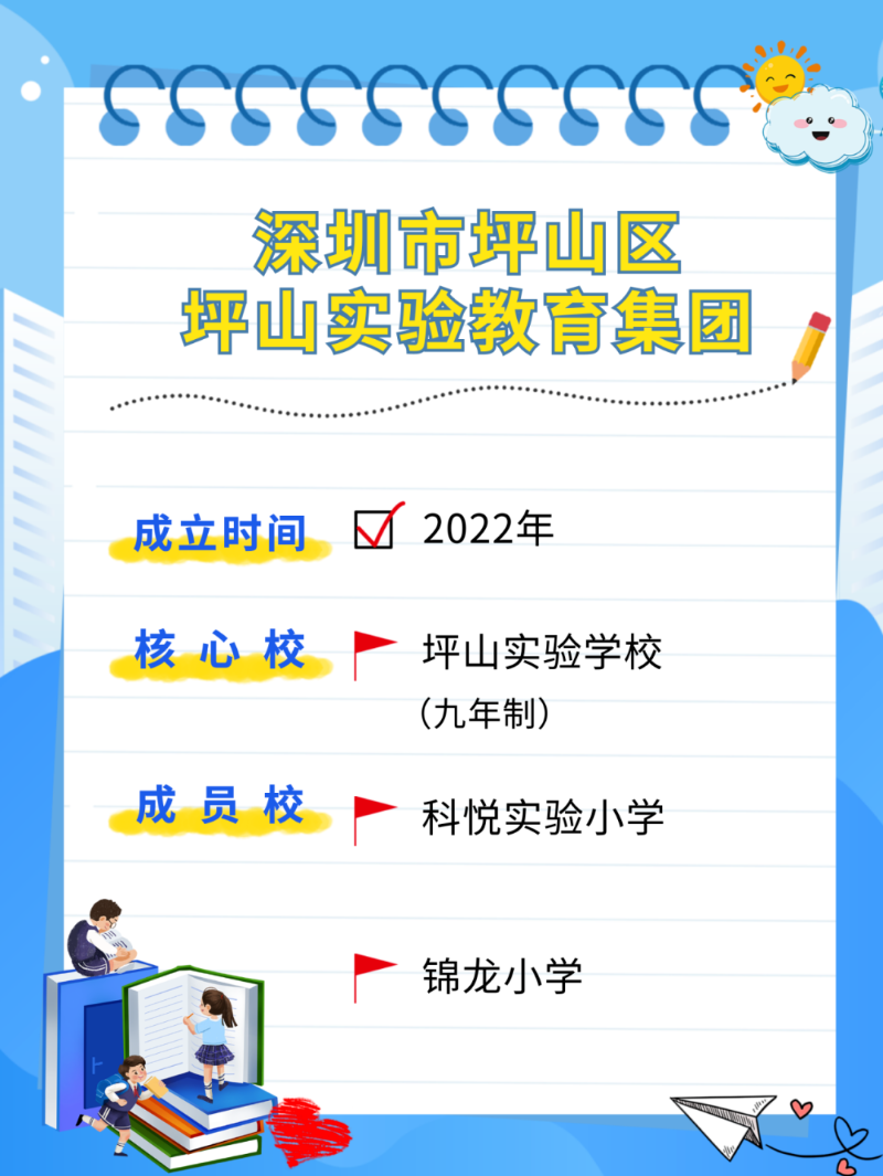 图6坪山实验教育集团.png