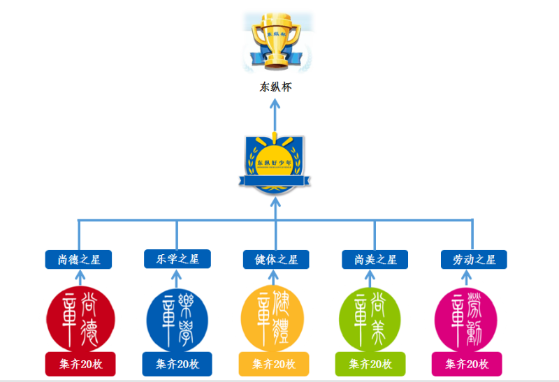 图1.png