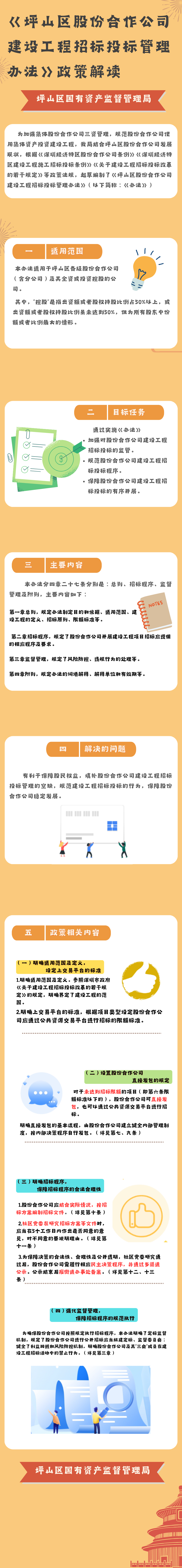 一图读懂 《坪山区股份合作公司建设工程招标投标管理办法》