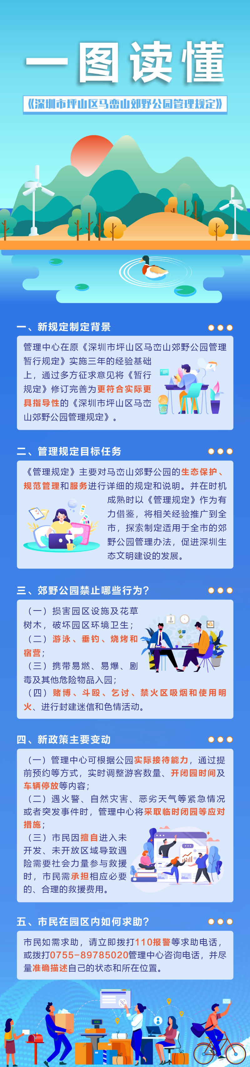 一图读懂.jpg