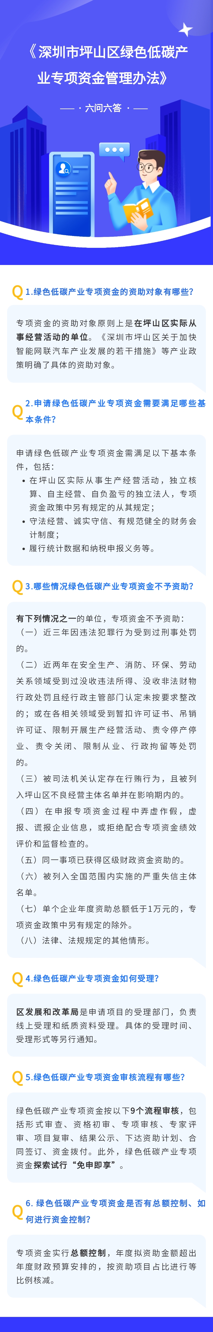 六问六答《管理办法》.jpg