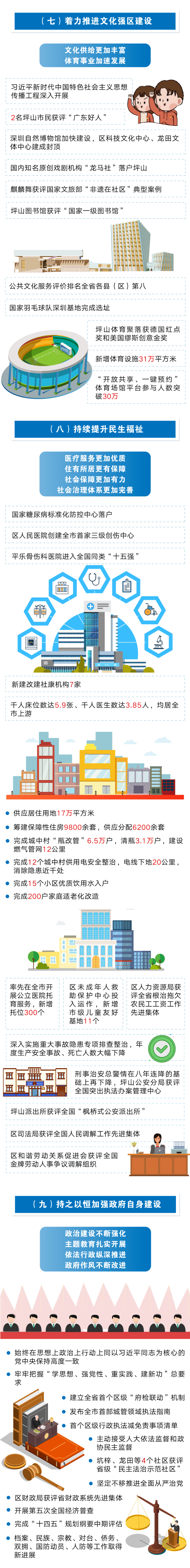 2024年政府工作报告图解4.png