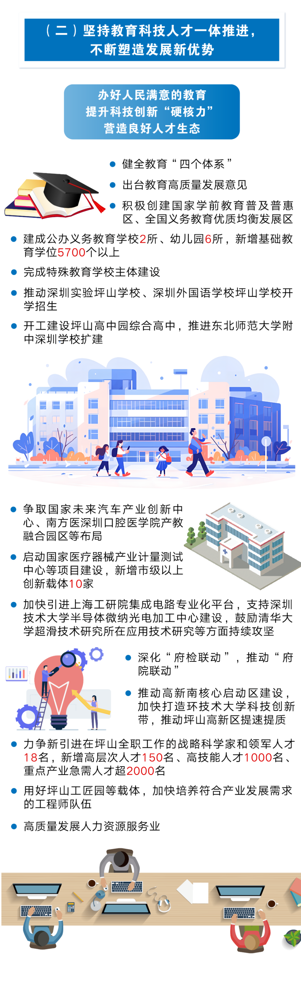 2024年政府工作报告图解8.png