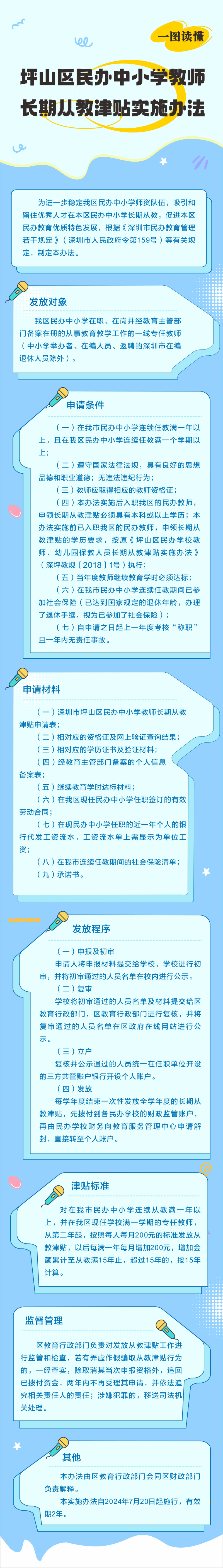 一图读懂 |《深圳市坪山区民办学校长期从教津贴》