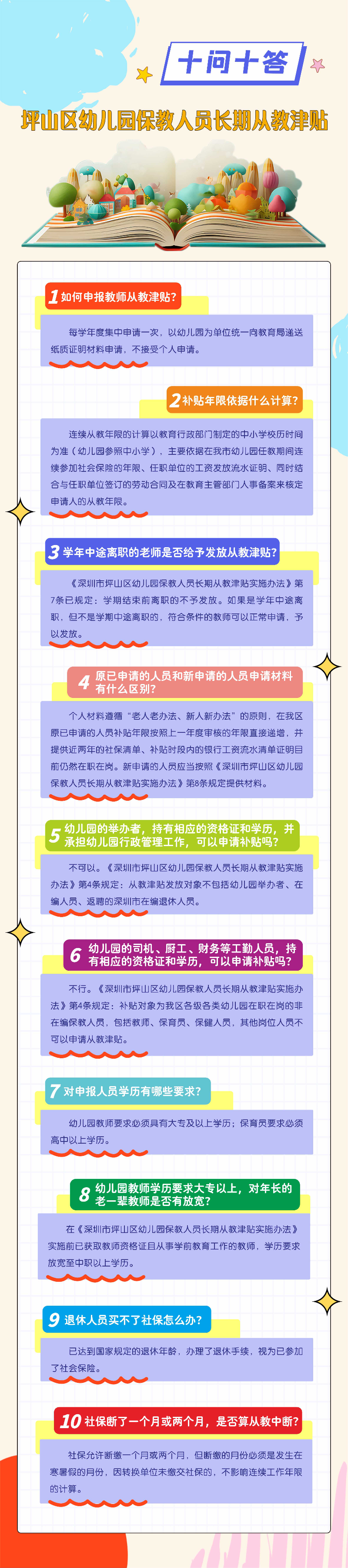 十问十答-《深圳市坪山区幼儿园保教人员长期从教津贴实施办法》.jpg