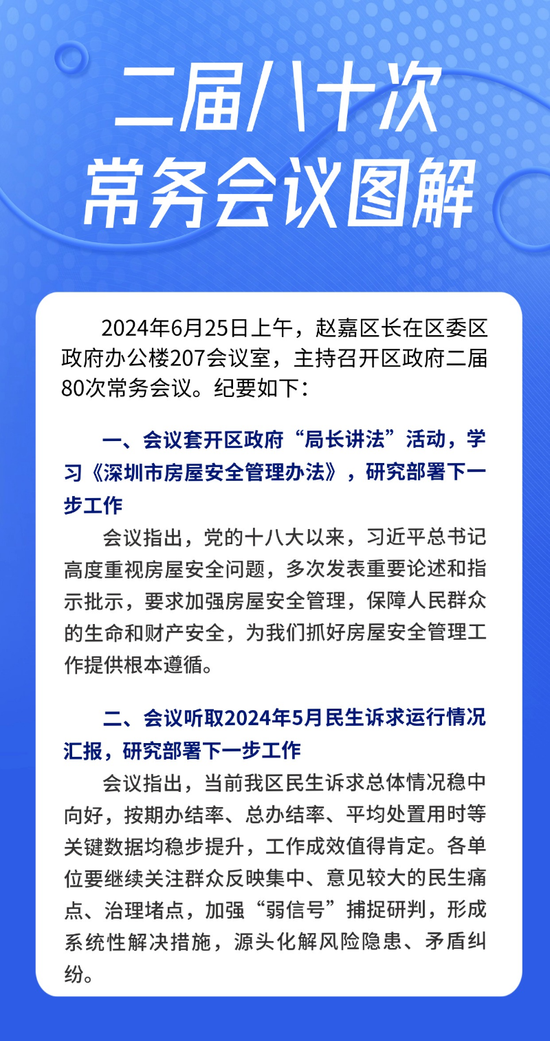 二届八十次常务会议图解 二届八十次常务会议图解.jpg