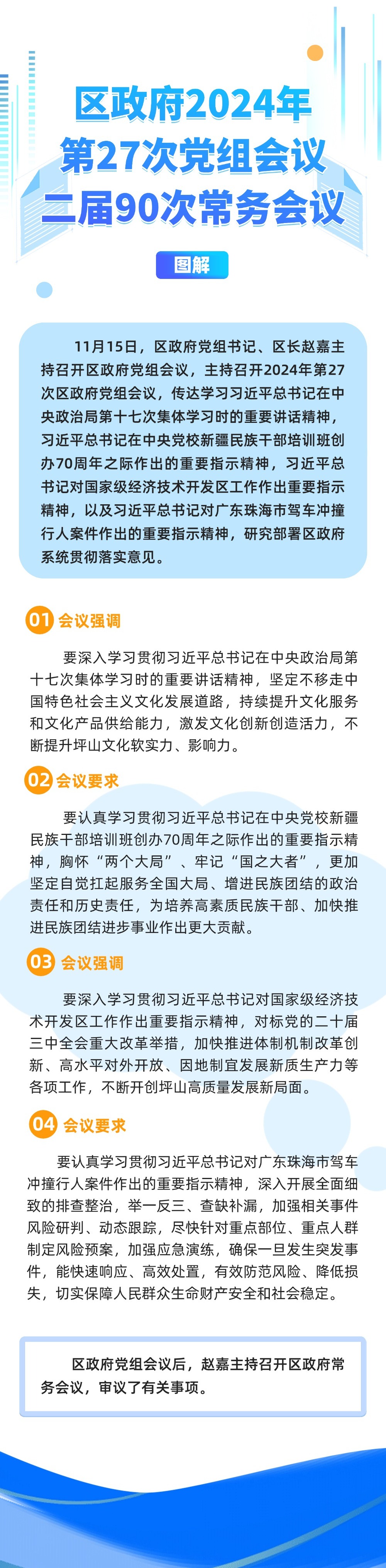 区政府2024年第27次党组会议、二届90次常务会议图解