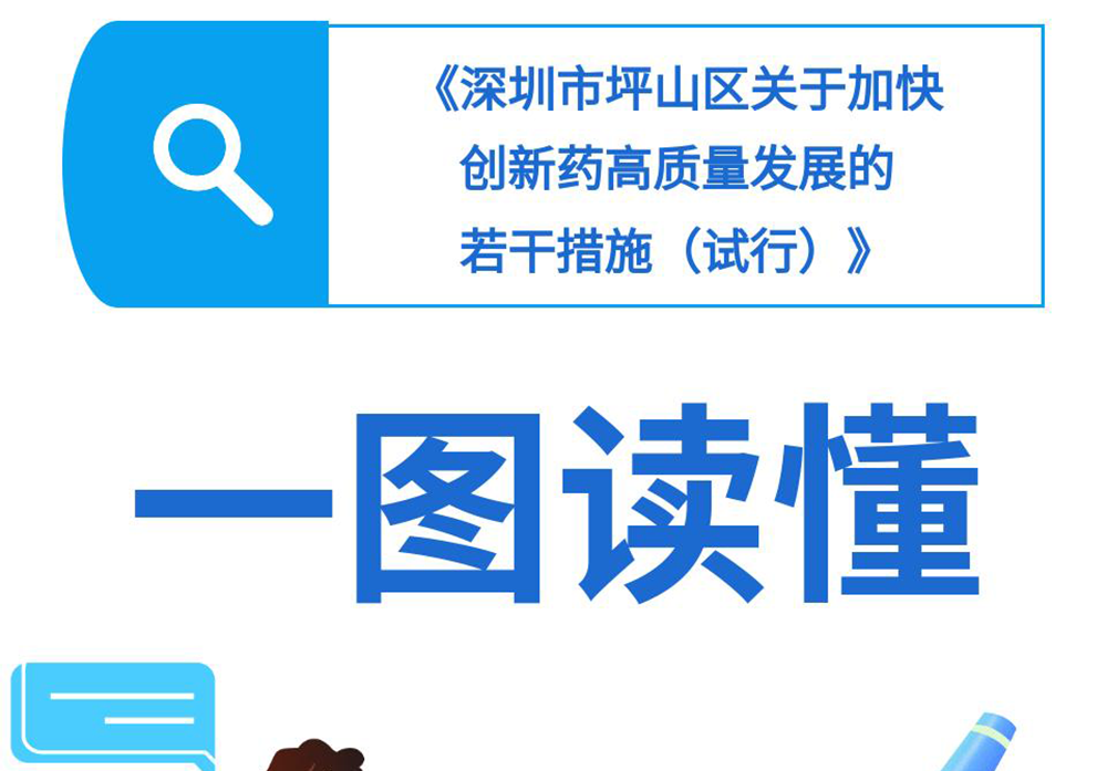 一图读懂|《深圳市坪山区关于加快创新药高质量发展的若干措施（试行）》