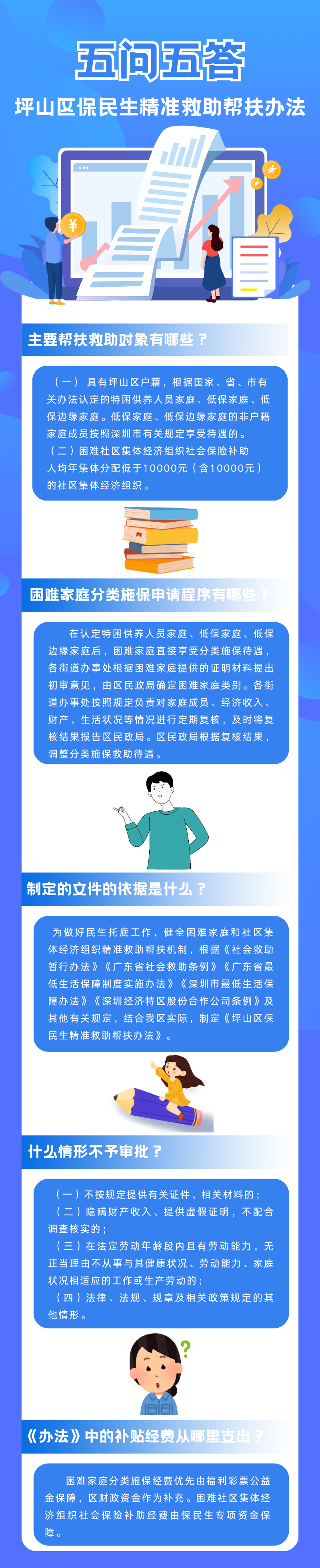 《坪山区保民生精准救助帮扶办法》政策问答 .png