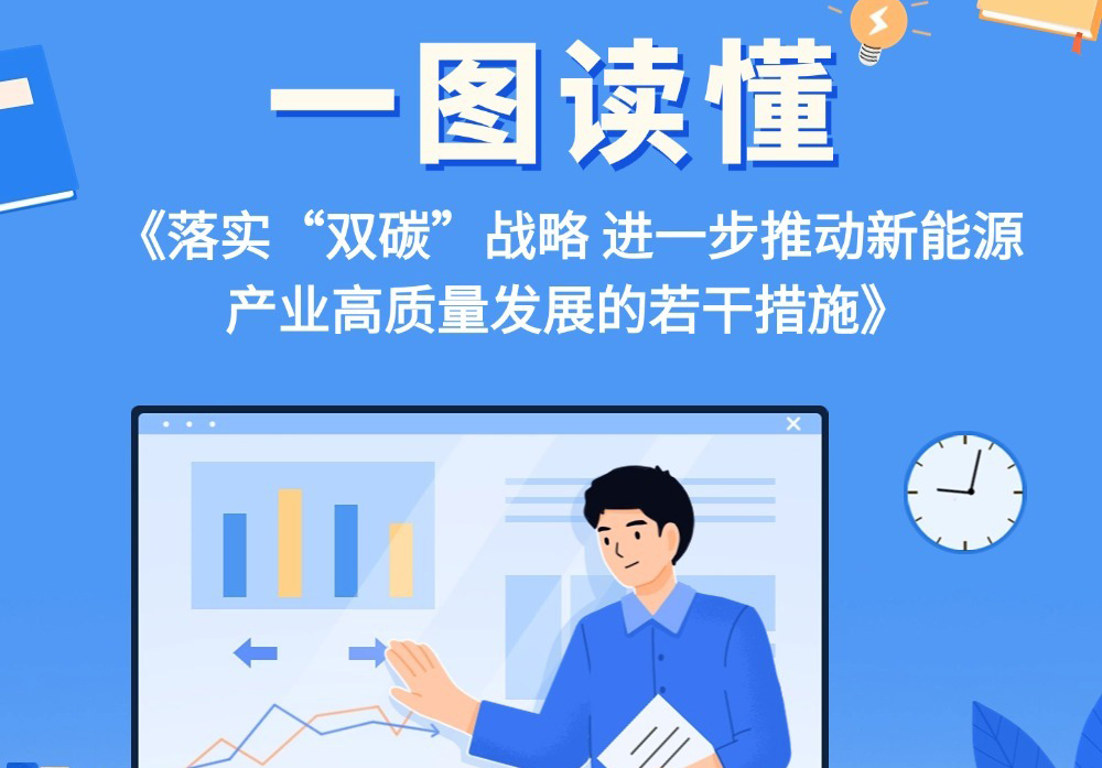 一图读懂|《深圳市坪山区落实“双碳”战略 进一步推动新能源产业高质量发展的若干措施》