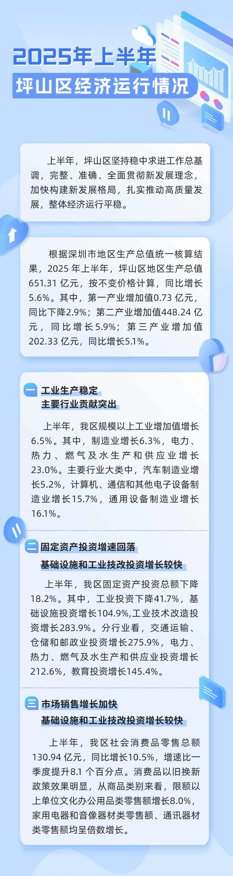2025年上半年坪山区经济运行情况