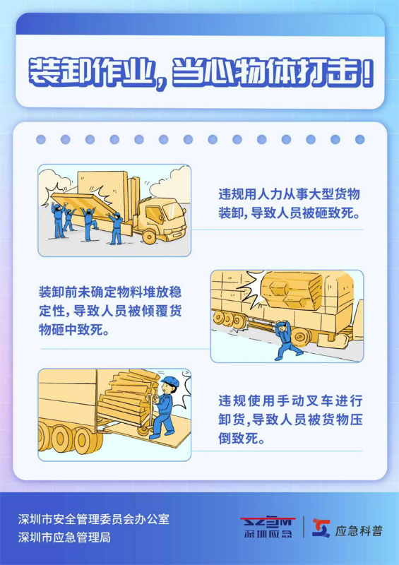 装卸作业，当心物体打击！