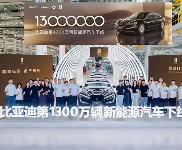 New energy and intelligent connected vehicle industry