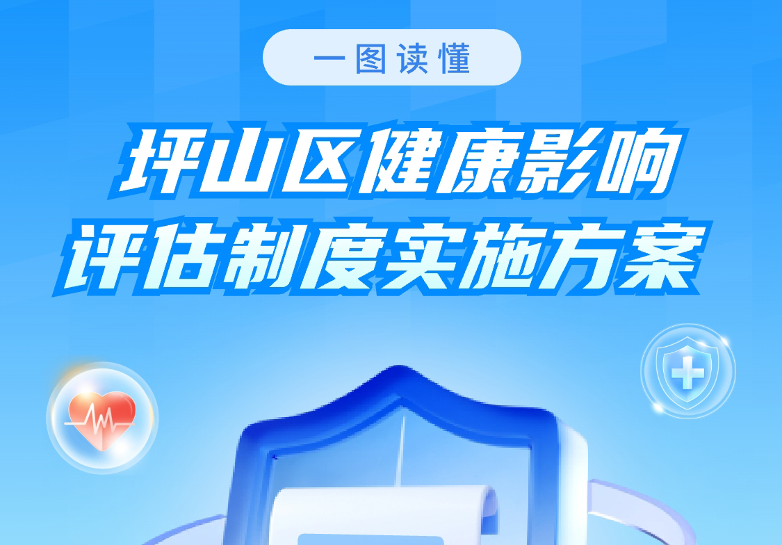 一图读懂 |《坪山区健康影响评估制度实施方案》