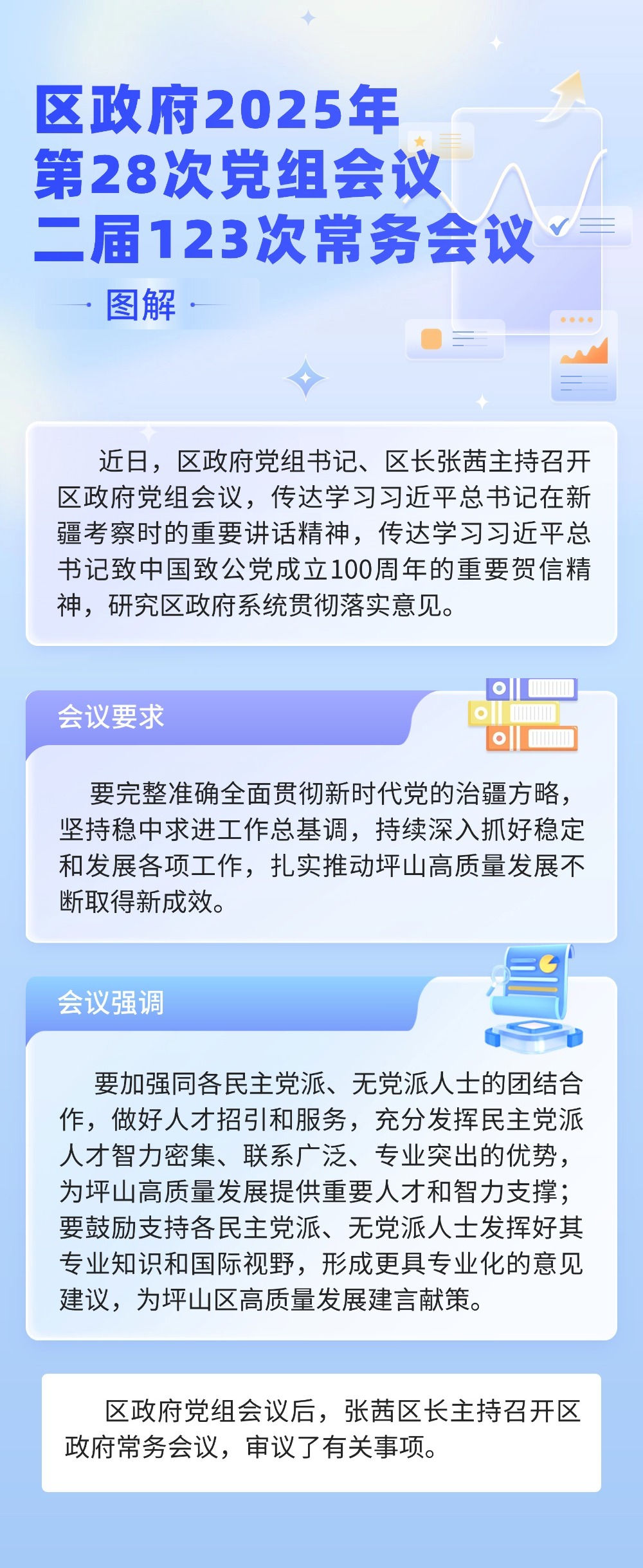 区政府2025年第28次党组会议、二届123次常务会议图解 区政府2025年第28次党组会议、二届123次常务会议图解.jpg
