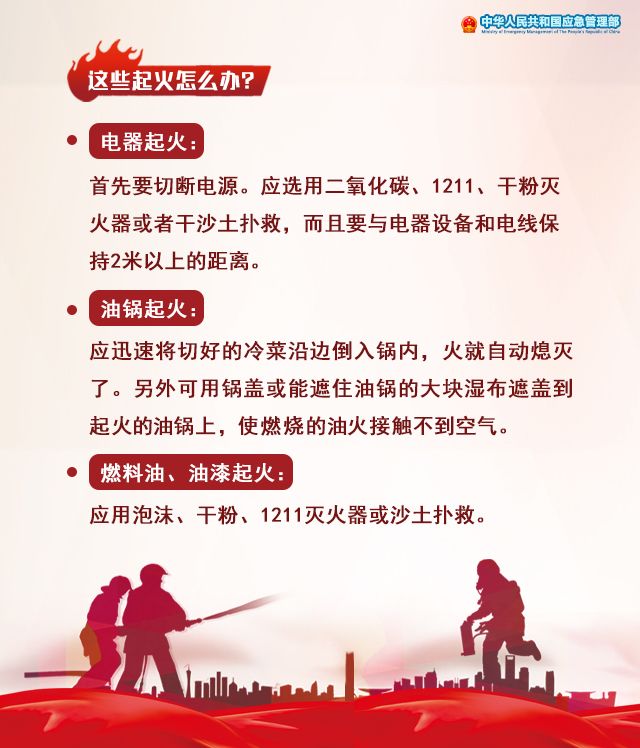 养成良好习惯，防范于未“燃”