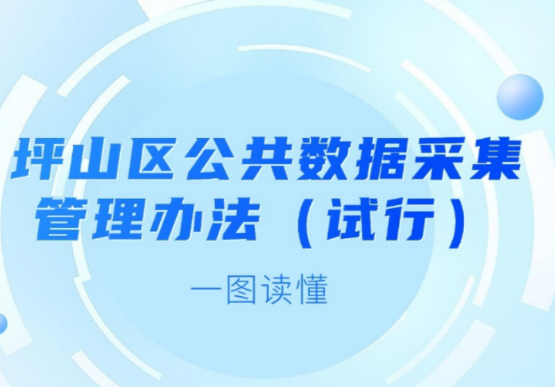 一图读懂 |《坪山区公共数据采集管理办法（试行）》