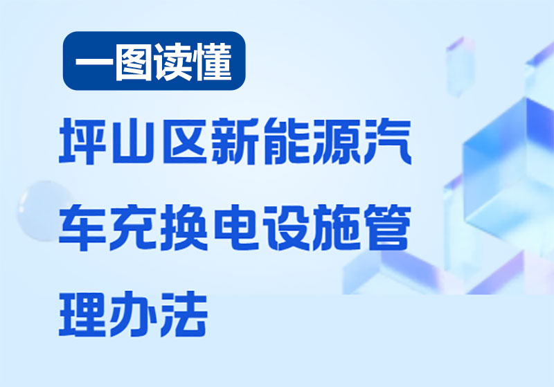 一图读懂|《坪山区新能源汽车充换电设施管理办法》
