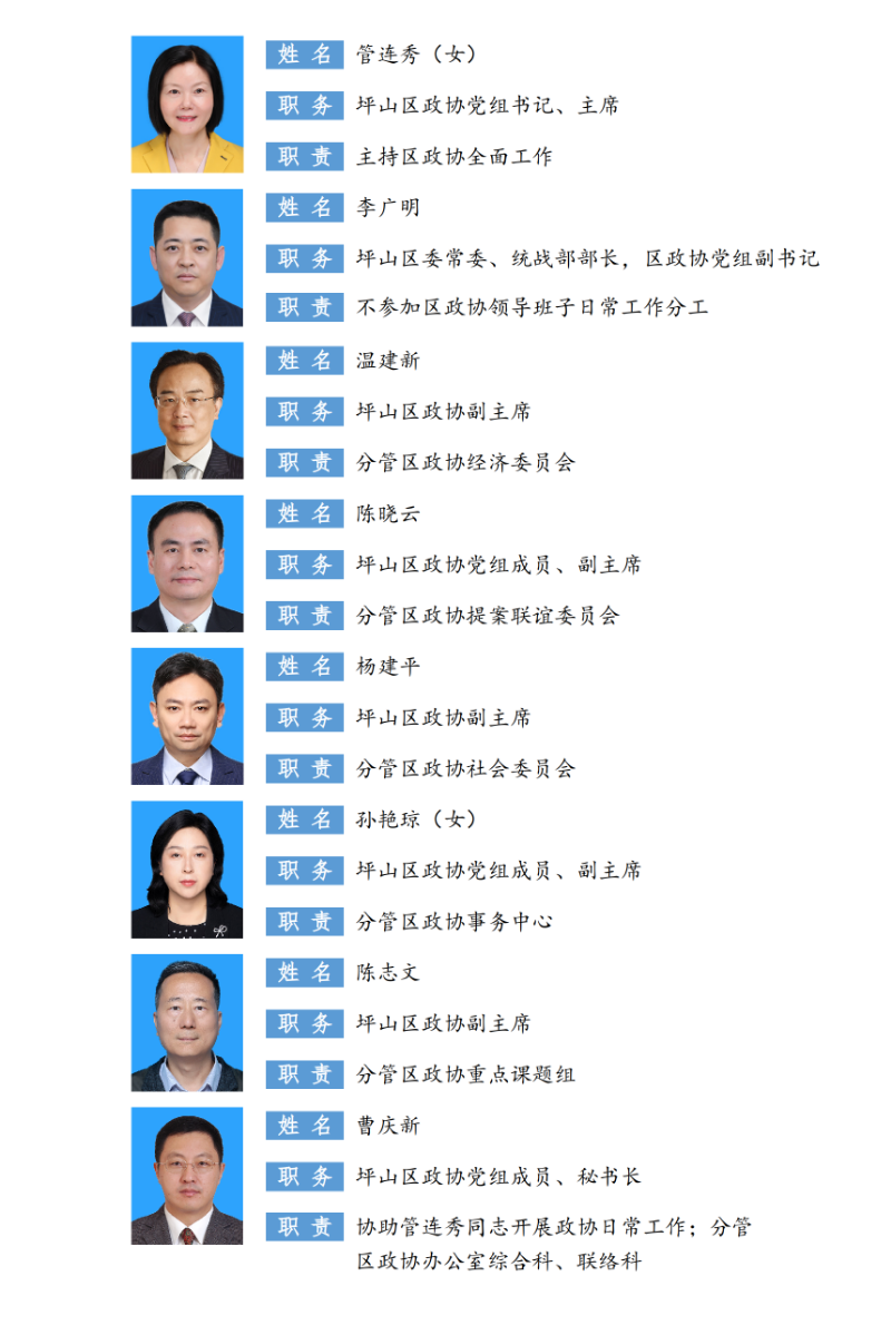 区政协领导分工0710_01.png