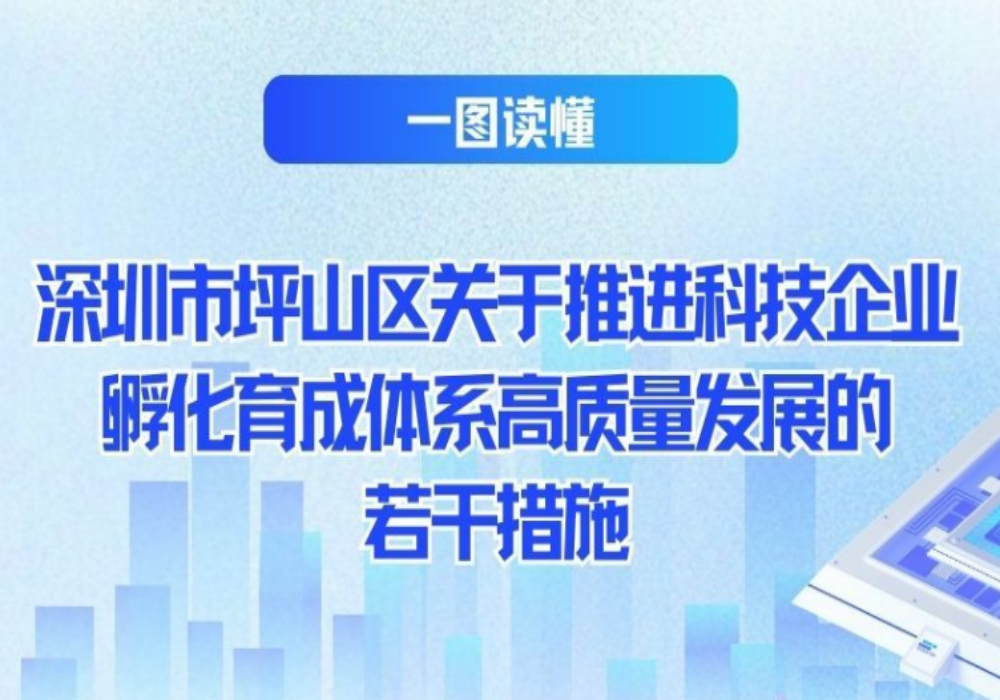 一图读懂 | 《深圳市坪山区关于推进科技企业孵化育成体系高质量发展的若干措施》