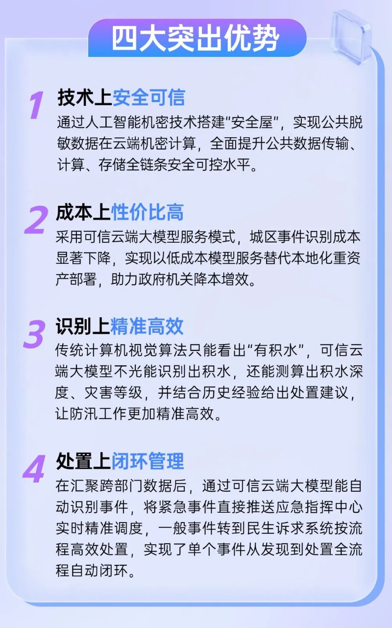 突出优势1.jpg