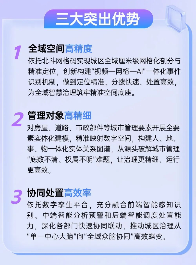 突出优势2.jpg