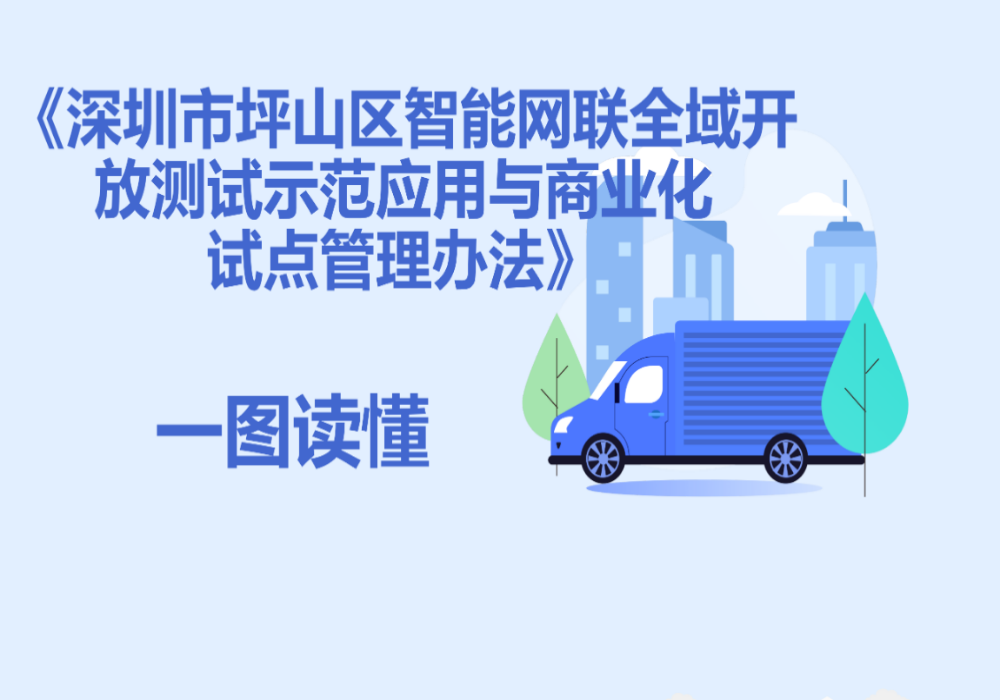 一图读懂|《深圳市坪山区智能网联全域开放测试示范应用与商业化试点管理办法》