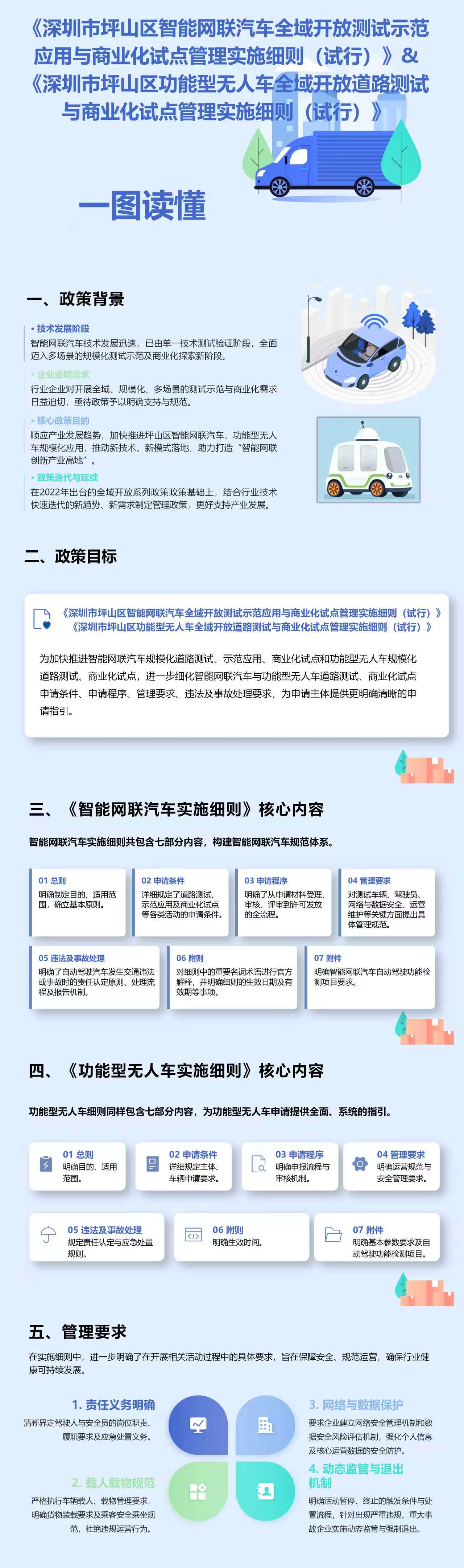 附件4：一图读懂.jpg