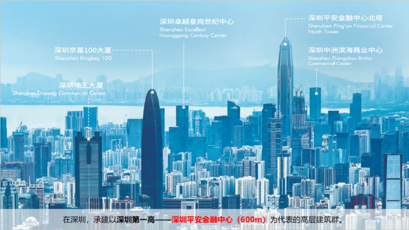 深圳平安金融中心 图片2深圳平安金融中心.png