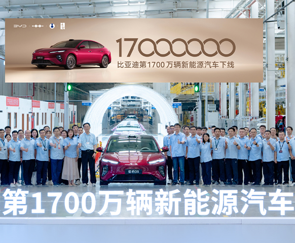 New energy and intelligent connected vehicle industry