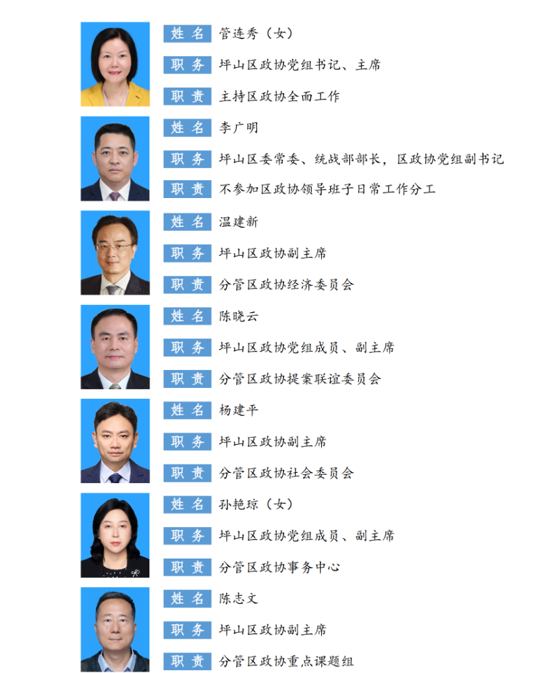 区政协领导分工0710_01.png