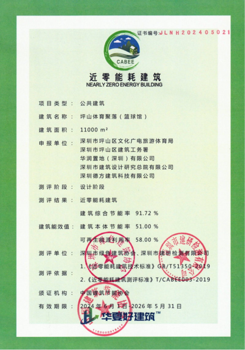 证书